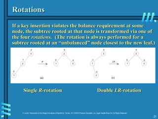 Transform and Conquer Techniques in Algorithm Design and Analysis | PPT