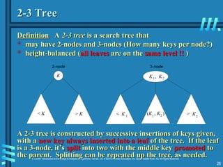 Transform and Conquer Techniques in Algorithm Design and Analysis | PPT