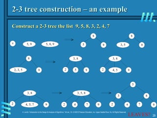 Transform and Conquer Techniques in Algorithm Design and Analysis | PPT