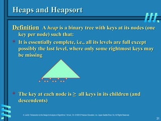 Heaps Analysis Transform and Conquer Techniques in Algorithm Design and Analysis | PPT