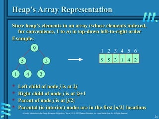 Transform and Conquer Techniques in Algorithm Design and Analysis | PPT