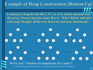 Transform and Conquer Techniques in Algorithm Design and Analysis | PPT