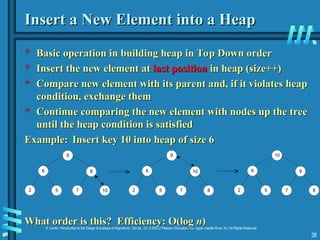 Transform and Conquer Techniques in Algorithm Design and Analysis | PPT