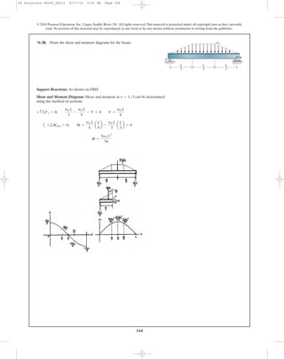 Support Reactions: As shown on FBD.
Shear and Moment Diagram: Shear and moment at can be determined
using the method of sections.
a
M =
5w0 L2
54
+©MNA = 0; M +
w0 L
6
a
L
9
b -
w0 L
3
a
L
3
b = 0
+ c ©Fy = 0;
w0 L
3
-
w0 L
6
- V = 0 V =
w0 L
6
x = L>3
344
© 2010 Pearson Education, Inc., Upper Saddle River, NJ. All rights reserved.This material is protected under all copyright laws as they currently
exist. No portion of this material may be reproduced, in any form or by any means, without permission in writing from the publisher.
*6–28. Draw the shear and moment diagrams for the beam.
–
3
L –
3
L –
3
L
w0
A B
06 Solutions 46060_Part1 5/27/10 3:51 PM Page 344
 