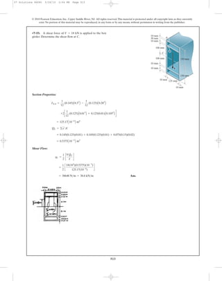 513
© 2010 Pearson Education, Inc., Upper Saddle River, NJ. All rights reserved.This material is protected under all copyright laws as they currently
exist. No portion of this material may be reproduced, in any form or by any means, without permission in writing from the publisher.
Section Properties:
Shear Flow:
Ans.= 38648 N>m = 38.6 kN>m
=
1
2
c
18(103
)(0.5375)(10-3
)
125.17(10-4
)
d
qC =
1
2
c
VQC
I
d
= 0.5375A10-3
B m3
= 0.145(0.125)(0.01) + 0.105(0.125)(0.01) + 0.075(0.15)(0.02)
QC = ©y¿A¿
= 125.17A10-6
B m4
+2c
1
12
(0.125)A0.013
B + 0.125(0.01)A0.1052
B d
INA =
1
12
(0.145)A0.33
B -
1
12
(0.125)A0.283
B
•7–53. A shear force of is applied to the box
girder. Determine the shear flow at C.
V = 18 kN
C
A
150 mm
10 mm
10 mm
100 mm
100 mm
10 mm
10 mm
125 mm
150 mm
10 mm
30 mm
B
V10 mm
07 Solutions 46060 5/26/10 2:04 PM Page 513
 