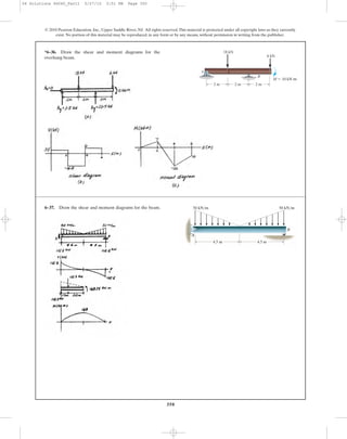 350
*6–36. Draw the shear and moment diagrams for the
overhang beam.
© 2010 Pearson Education, Inc., Upper Saddle River, NJ. All rights reserved.This material is protected under all copyright laws as they currently
exist. No portion of this material may be reproduced, in any form or by any means, without permission in writing from the publisher.
A
B
M ϭ 10 kNиm
2 m 2 m 2 m
6 kN
18 kN
6–37. Draw the shear and moment diagrams for the beam.
B
4.5 m 4.5 m
50 kN/m
A
50 kN/m
A
06 Solutions 46060_Part1 5/27/10 3:51 PM Page 350
 
