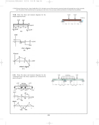 352
© 2010 Pearson Education, Inc., Upper Saddle River, NJ. All rights reserved.This material is protected under all copyright laws as they currently
exist. No portion of this material may be reproduced, in any form or by any means, without permission in writing from the publisher.
A
B
2 m
0.8 kN/m
1 m
2 m
1 m
2 m
1 m1 m
C D
E
F
3 kN 3 kN
A
B
2 m 2 m
10 kN 10 kN
15 kNиm
2 m
*6–40. Draw the shear and moment diagrams for the
simply supported beam.
6–41. Draw the shear and moment diagrams for the
compound beam. The three segments are connected by
pins at B and E.
06 Solutions 46060_Part1 5/27/10 3:51 PM Page 352
 