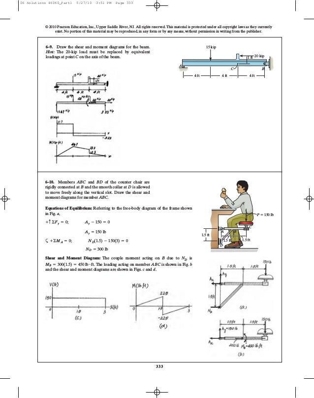 Ch06 07 Pure Bending Amp Transverse Shear
