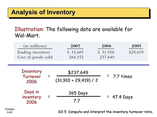 Analysis of Inventory Illustration:   The following data are available for Wal-Mart. $237,649 (31,910 + 29,419) / 2  Inven...