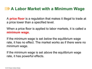 A  price floor  is a regulation that makes it illegal to trade at a price lower than a specified level. When a price floor is applied to labor markets, it is called a  minimum wage . If the minimum wage is set  below  the equilibrium wage rate, it has no effect. The market works as if there were no minimum wage. If the minimum wage is set  above  the equilibrium wage rate, it has powerful effects. A Labor Market with a Minimum Wage 