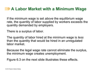 If the minimum wage is set  above  the equilibrium wage rate, the quantity of labor supplied by workers exceeds the quantity demanded by employers.  There is a surplus of labor. The quantity of labor hired at the minimum wage is  less  than the quantity that would be hired in an unregulated labor market. Because the legal wage rate cannot eliminate the surplus, the minimum wage creates unemployment. Figure 6.3 on the next slide illustrates these effects. A Labor Market with a Minimum Wage 