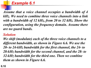 Assume that a voice channel occupies a bandwidth of 4 kHz. We need to combine three voice channels into a link with a bandwidth of 12 kHz, from 20 to 32 kHz. Show the configuration, using the frequency domain. Assume there are no guard bands. Solution We shift (modulate) each of the three voice channels to a different bandwidth, as shown in Figure 6.6. We use the 20- to 24-kHz bandwidth for the first channel, the 24- to 28-kHz bandwidth for the second channel, and the 28- to 32-kHz bandwidth for the third one. Then we combine them as shown in Figure 6.6.  Example 6.1 