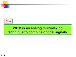 WDM is an analog multiplexing technique to combine optical signals. Note 