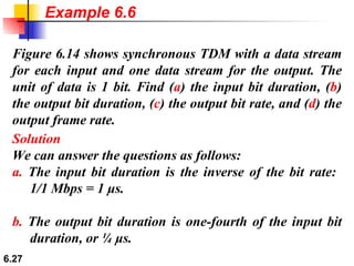 Figure 6.14 shows synchronous TDM with a data stream for each input and one data stream for the output. The unit of data is 1 bit. Find ( a ) the input bit duration, ( b ) the output bit duration, ( c ) the output bit rate, and ( d ) the output frame rate. Solution We can answer the questions as follows: a.  The input bit duration is the inverse of the bit rate:  1/1 Mbps = 1 μs. b.  The output bit duration is one-fourth of the input bit duration, or ¼ μs. Example 6.6 