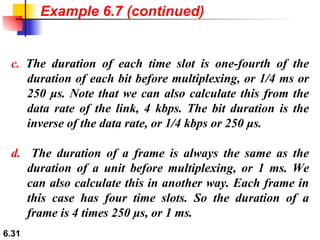 c.  The duration of each time slot is one-fourth of the duration of each bit before multiplexing, or 1/4 ms or 250 μs. Note that we can also calculate this from the data rate of the link, 4 kbps. The bit duration is the inverse of the data rate, or 1/4 kbps or 250 μs. d.   The duration of a frame is always the same as the duration of a unit before multiplexing, or 1 ms. We can also calculate this in another way. Each frame in this case has four time slots. So the duration of a frame is 4 times 250 μs, or 1 ms. Example 6.7 (continued) 