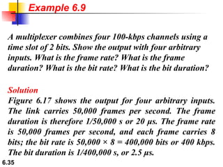 A multiplexer combines four 100-kbps channels using a time slot of 2 bits. Show the output with four arbitrary inputs. What is the frame rate? What is the frame duration? What is the bit rate? What is the bit duration? Solution Figure 6.17 shows the output for four arbitrary inputs. The link carries 50,000 frames per second. The frame duration is therefore 1/50,000 s or 20 μs. The frame rate is 50,000 frames per second, and each frame carries 8 bits; the bit rate is 50,000 × 8 = 400,000 bits or 400 kbps. The bit duration is 1/400,000 s, or 2.5 μs.  Example 6.9 