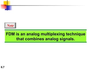 FDM is an analog multiplexing technique that combines analog signals. Note 