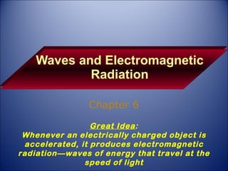 Waves and Electromagnetic Radiation Chapter 6 Great Idea : Whenever an electrically charged object is accelerated, it produces electromagnetic radiation—waves of energy that travel at the speed of light 