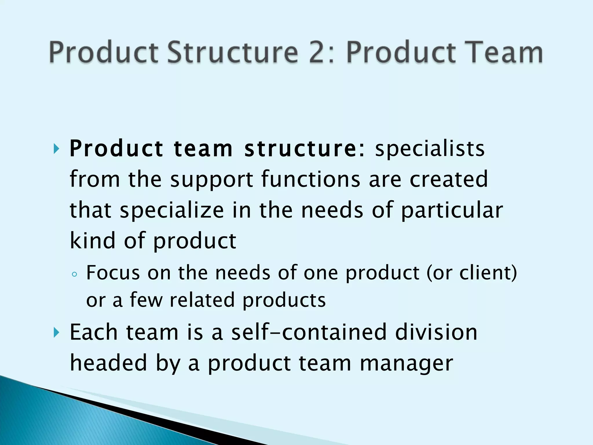 Product team structure:  specialists from the support functions are created that specialize in the needs of particular kind of product Focus on the needs of one product (or client) or a few related products Each team is a self-contained division headed by a product team manager 
