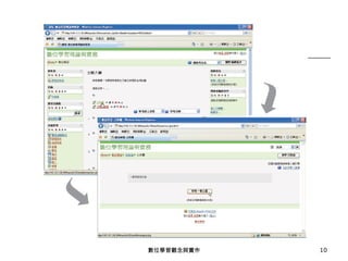 數位學習觀念與實作 
