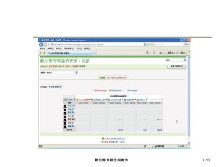 數位學習觀念與實作 