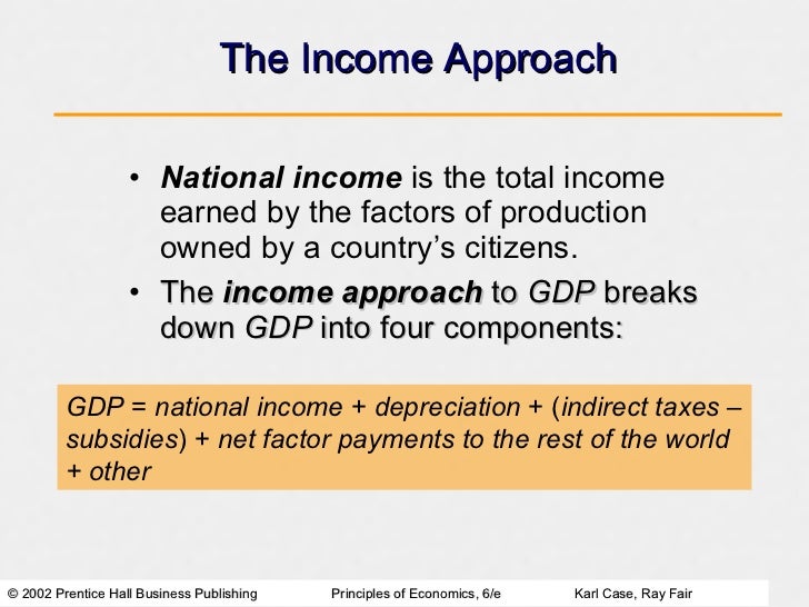 national income gdp exercise Application exercise suppose that the national income in a three-sector economy is given by y = c. national income gdp exercise Application exercise suppose that the national income in a three-sector economy is given by y = c.