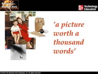 ’ a picture worth a thousand words’ 