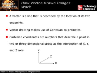 How Vector-Drawn Images Work A vector is a line that is described by the location of its two endpoints. Vector drawing makes use of Cartesian co-ordinates. Cartesian coordinates are numbers that describe a point in two or three-dimensional space as the intersection of X, Y, and Z axis. X Y Z 