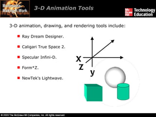 3-D Animation Tools  3-D animation, drawing, and rendering tools include: Ray Dream Designer. Caligari True Space 2. Specular Infini-D. Form*Z. NewTek's Lightwave. X y Z 