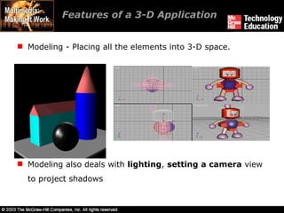 Features of a 3-D Application Modeling - Placing all the elements into 3-D space. Modeling also deals with  lighting ,  setting   a camera  view to project shadows 