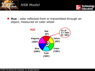 HSB Model Hue  - color reflected from or transmitted through an object, measured on color wheel 