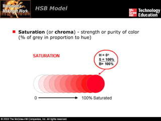 HSB Model Saturation  (or  chroma ) - strength or purity of color (% of grey in proportion to hue) 