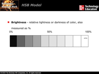 HSB Model Brightness  - relative lightness or darkness of color, also measured as % 0% 50% 100% Black white 