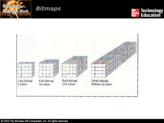 Bitmaps 