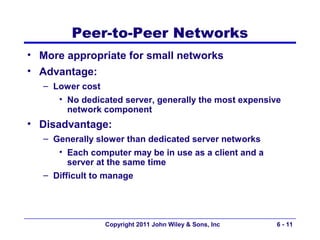 Peer-to-Peer Networks
• More appropriate for small networks
• Advantage:
   – Lower cost
      • No dedicated server, generally the most expensive
        network component
• Disadvantage:
   – Generally slower than dedicated server networks
      • Each computer may be in use as a client and a
         server at the same time
   – Difficult to manage




                 Copyright 2011 John Wiley & Sons, Inc   6 - 11
 