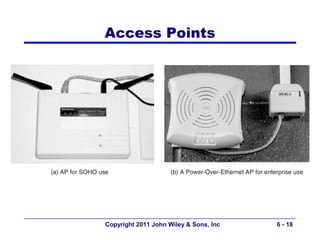 Access Points




Copyright 2011 John Wiley & Sons, Inc   6 - 18
 