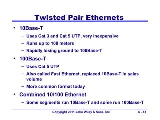 Twisted Pair Ethernets
• 10Base-T
  – Uses Cat 3 and Cat 5 UTP, very inexpensive
  – Runs up to 100 meters
  – Rapidly losing ground to 100Base-T
• 100Base-T
  – Uses Cat 5 UTP
  – Also called Fast Ethernet, replaced 10Base-T in sales
    volume
  – More common format today
• Combined 10/100 Ethernet
  – Some segments run 10Base-T and some run 100Base-T

                Copyright 2011 John Wiley & Sons, Inc   6 - 41
 