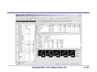 Copyright 2011 John Wiley & Sons, Inc   6 - 63
 