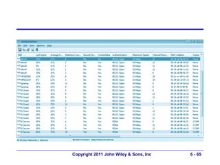 Copyright 2011 John Wiley & Sons, Inc   6 - 65
 