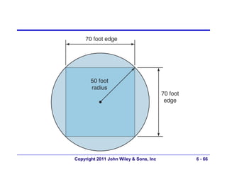 Copyright 2011 John Wiley & Sons, Inc   6 - 66
 
