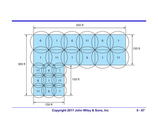 Copyright 2011 John Wiley & Sons, Inc   6 - 67
 