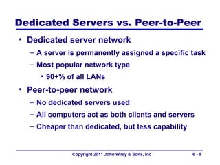 Dedicated Servers vs. Peer-to-Peer
• Dedicated server network
  – A server is permanently assigned a specific task
  – Most popular network type
     • 90+% of all LANs
• Peer-to-peer network
  – No dedicated servers used
  – All computers act as both clients and servers
  – Cheaper than dedicated, but less capability


              Copyright 2011 John Wiley & Sons, Inc   6-8
 