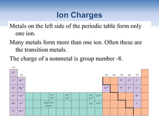 NWTC General Chemistry Ch 06 | PPTX