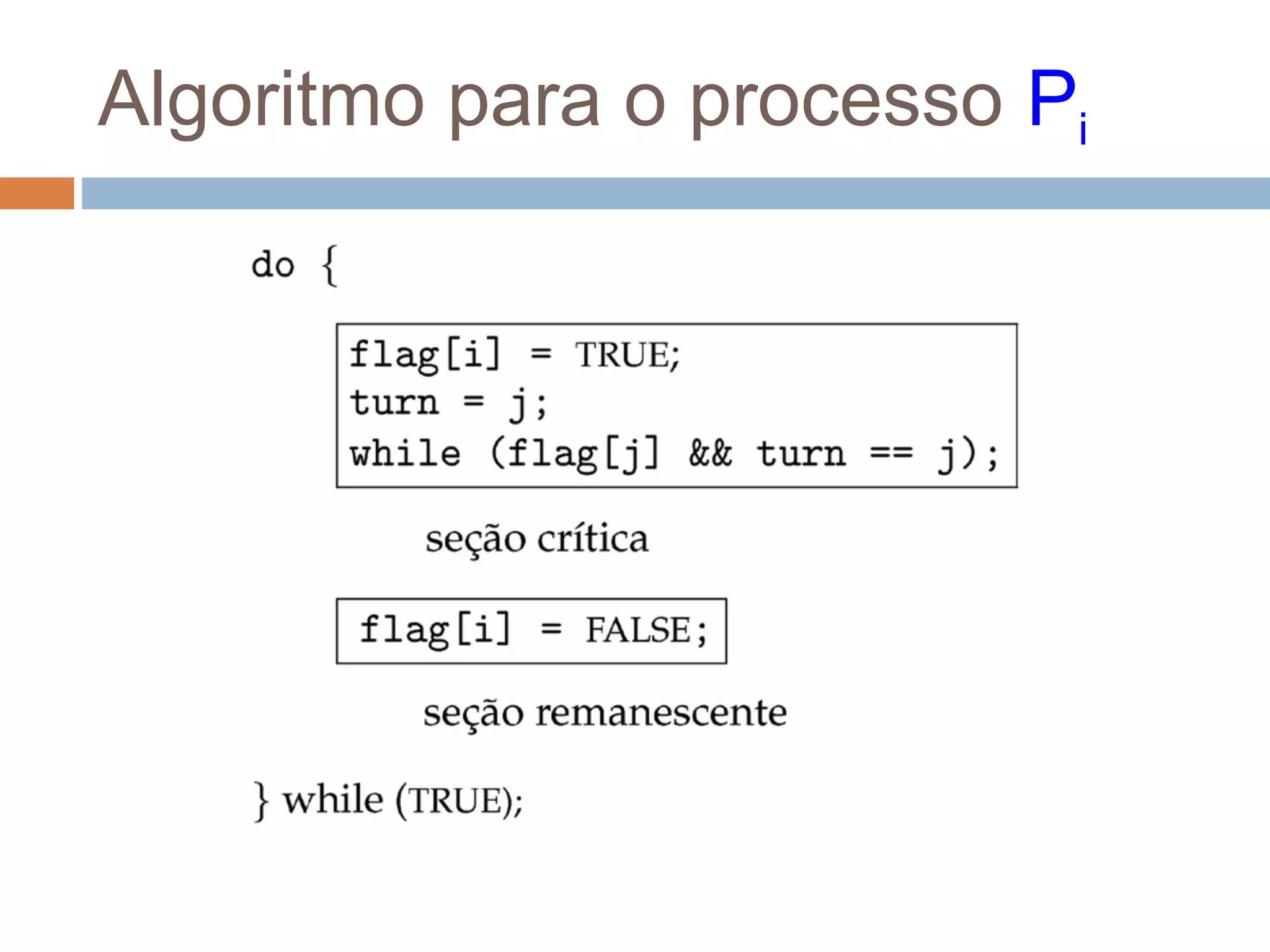 Algoritmo para o processo Pi
 