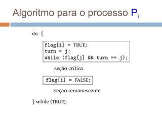 Algoritmo para o processo Pi
 