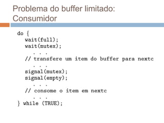 Problema do buffer limitado:
Consumidor
 