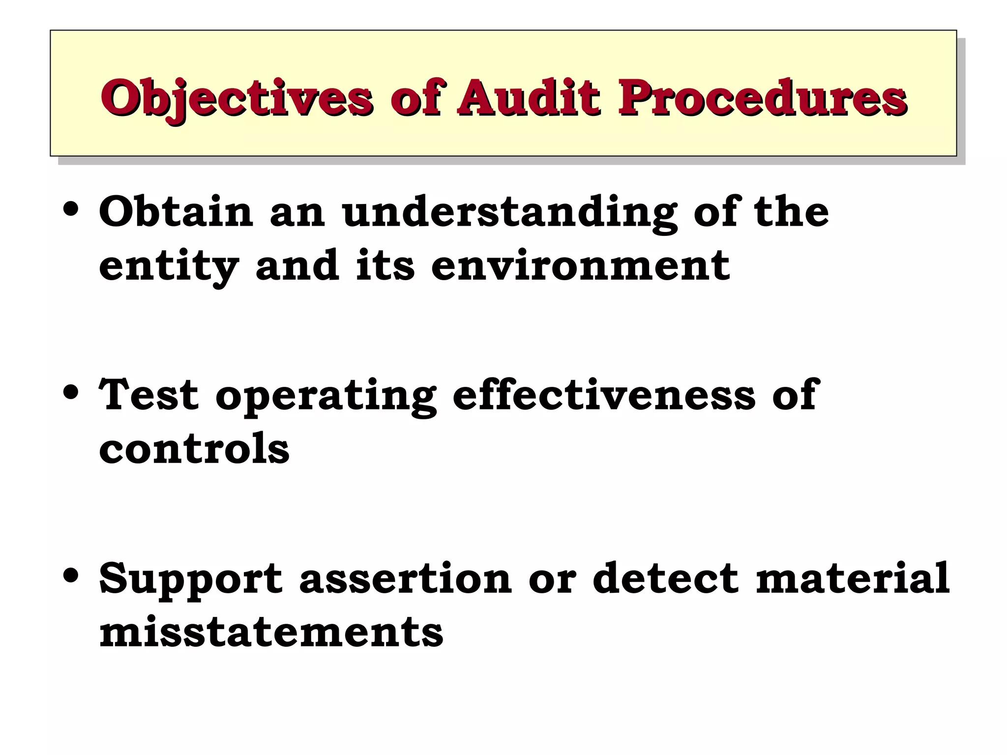 Objectives of Audit Procedures
Objectives of Audit Procedures
• Obtain an understanding of the
entity and its environment
• Test operating effectiveness of
controls
• Support assertion or detect material
misstatements

 