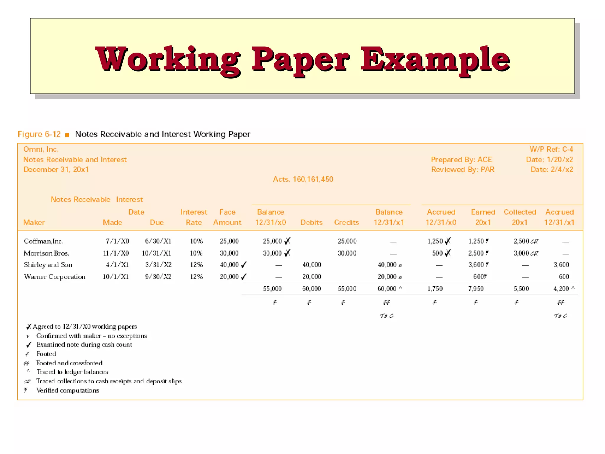 Working Paper Example
Working Paper Example

 