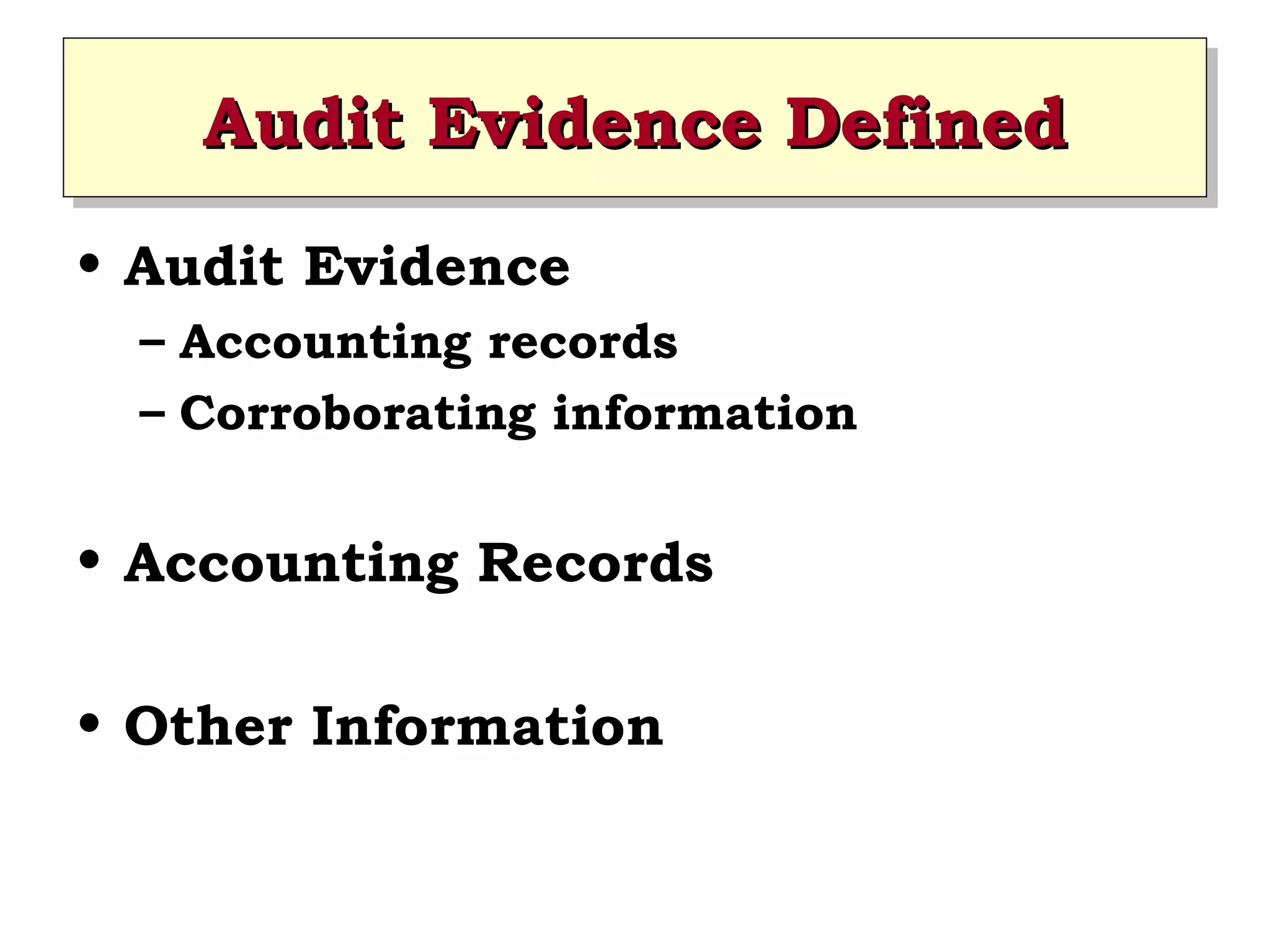 Audit Evidence Defined
Audit Evidence Defined
• Audit Evidence
– Accounting records
– Corroborating information

• Accounting Records
• Other Information

 