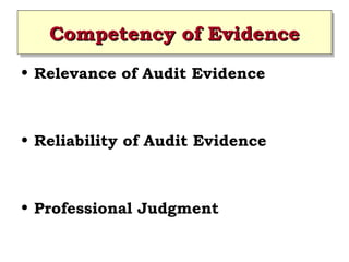 Competency of Evidence
Competency of Evidence
• Relevance of Audit Evidence

• Reliability of Audit Evidence

• Professional Judgment

 